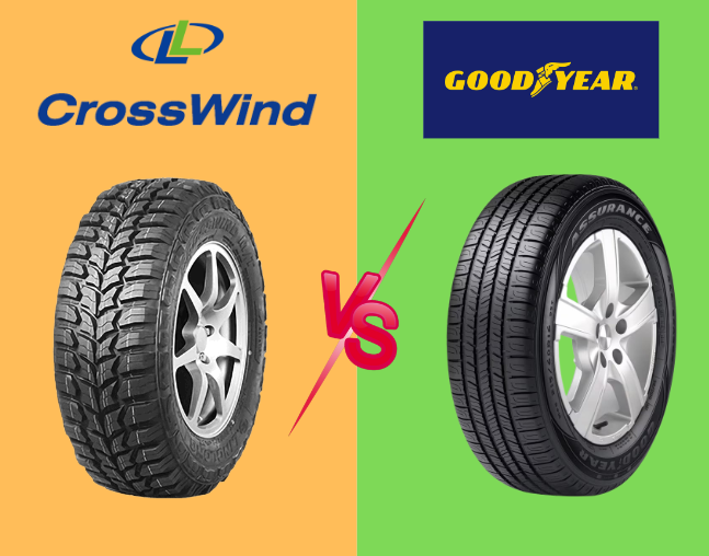 Crosswind tires vs Goodyear